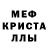 A PVP крисы CK Mr. Whitemask